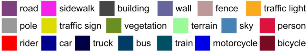 Semantic colormap